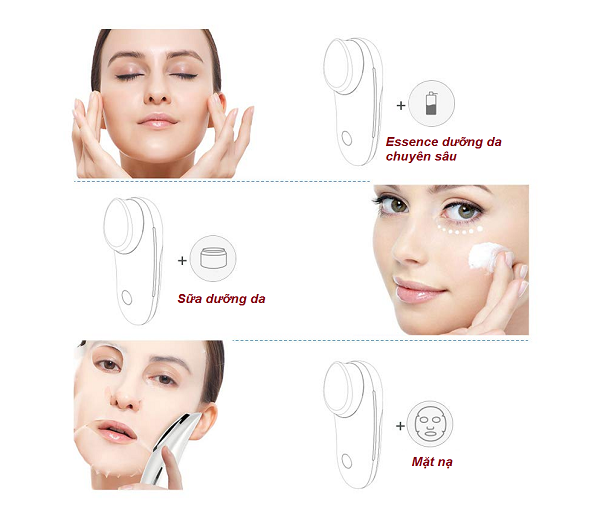 Sản phẩm có thể kết hợp với sản phẩm dưỡng da chuyên sâu, sữa dưỡng da, mặt nạ...