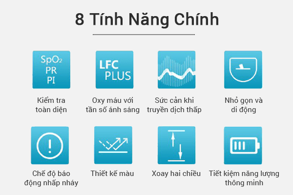 Máy đo nồng độ oxy trong máu SpO2 Heal force