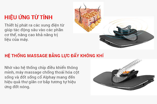 Hệ thống massage bằng lực đẩy không khí