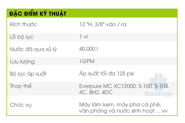 Thông số kĩ thuật của sản phẩm