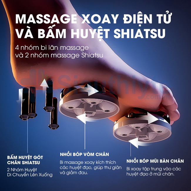 Bồn massage chân bấm huyệt 360 độ KASJ T6 - Hình 1