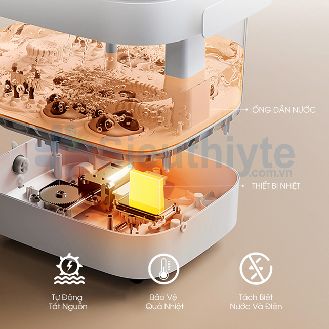 Bồn massage chân bấm huyệt 360 độ KASJ T6 - Hình 3