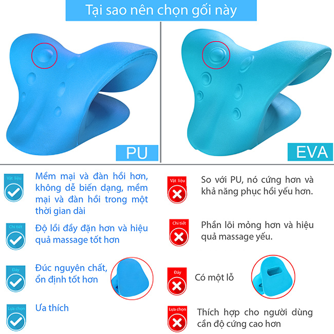 Tại sao nên chọn gối massage cổ vai gáy