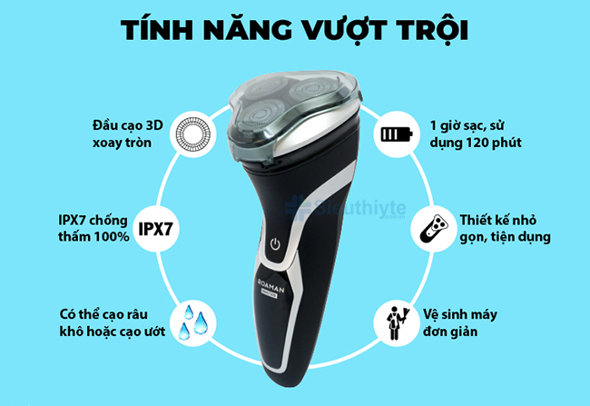 Tính năng sản phẩm