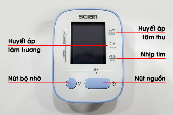 Chi tiết màn hình hiển thị