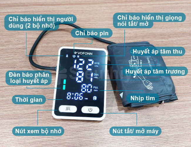 Chi tiết thân máy đo huyết áp điện tử AXD-806