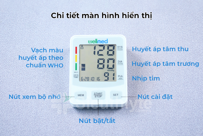 Màn hình LCD hiển thị rõ thông số