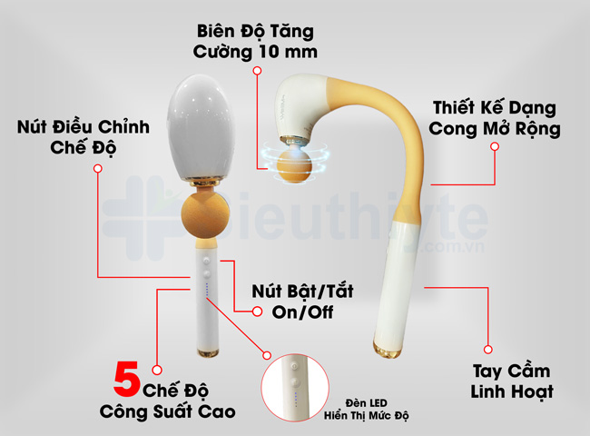 Chi tiết thân máy
