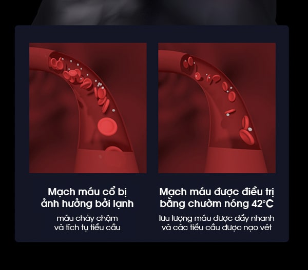 Công dụng sau khi được điều trị bằng máy massage cổ KASJ A1