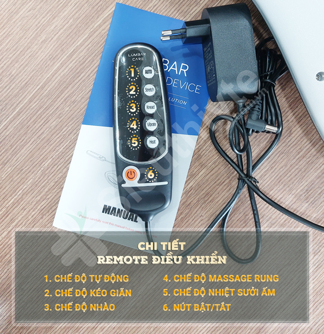 Chi tiết remote điều khiển