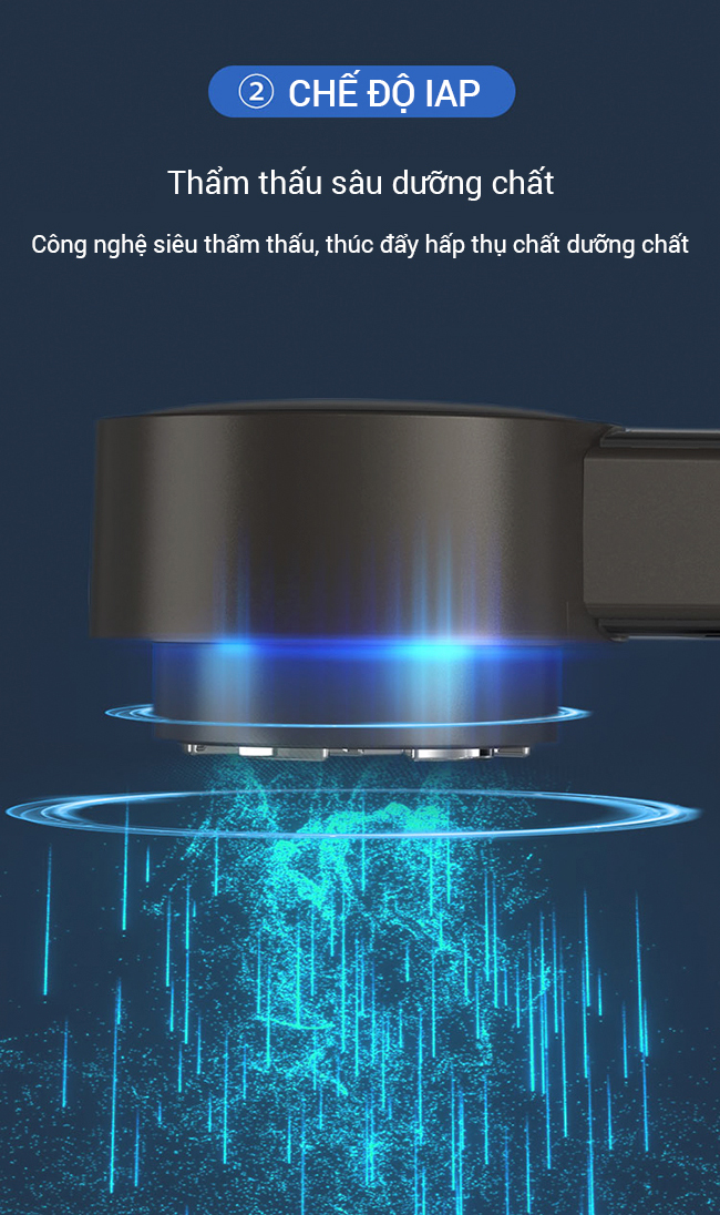 Chế độn IAP