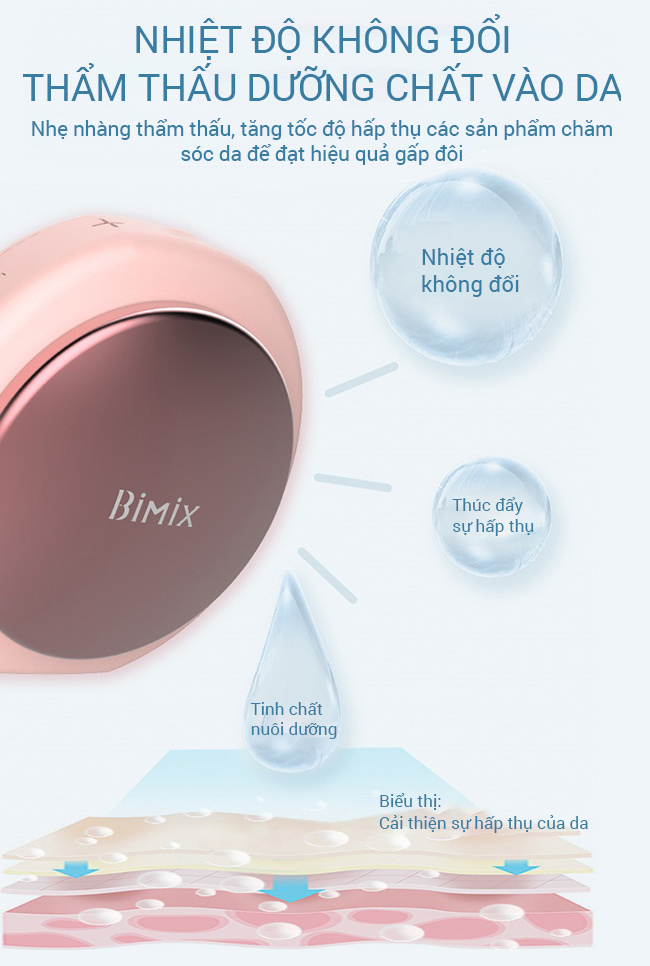 Máy rửa mặt Sonic Bimix BM606 chăm sóc da tốt hơn