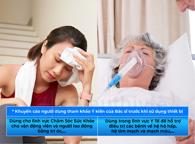 Đối tượng sử dụng