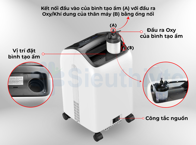 Kết nối bình tạo ẩm