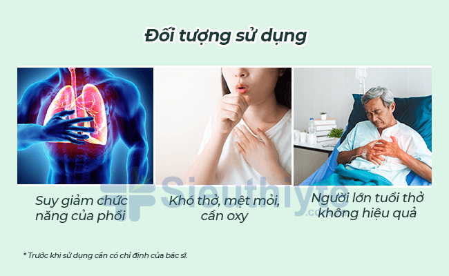 Thiết bị hỗ trợ điều trị hiệu quả trong các trường hợp suy giảm chức năng của phổi, khó thở, mệt mỏi, cần oxy hay người lớn tuổi thở không hiệu quả...