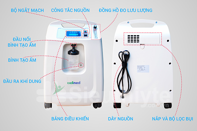 Chi tiết thân máy tạo oxy wellmed 5 lít