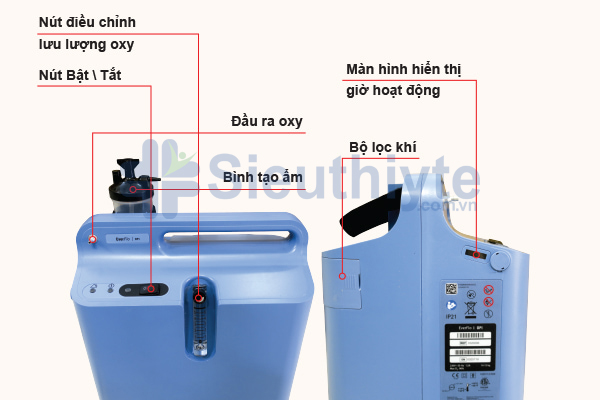 Chi tiết thân máy