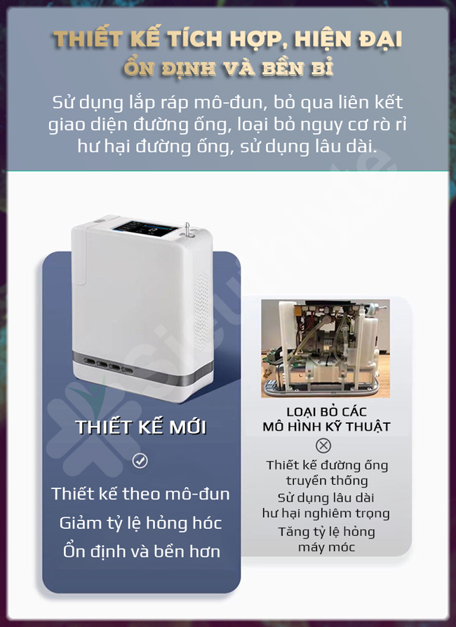 Thiết kế tích hợp hiện đại của máy tạo oxy