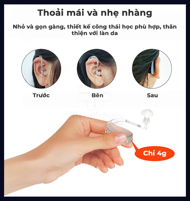 Máy trợ thính cho người già EN-T201A không gây khó chịu cho người dùng khi đeo lâu