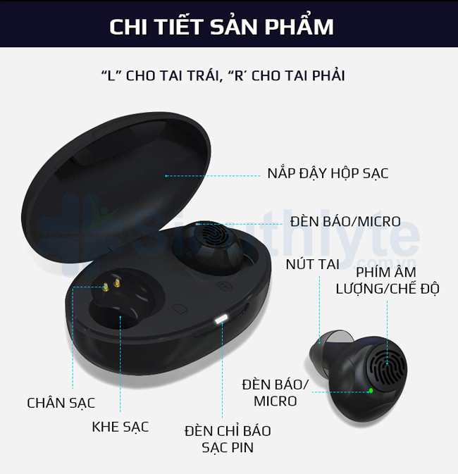Chi tiết máy trợ thính 2 tai siêu nhỏ ENNO EN-IA102A
