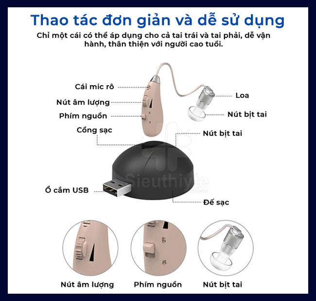 Cách sử dụng đơn giản 