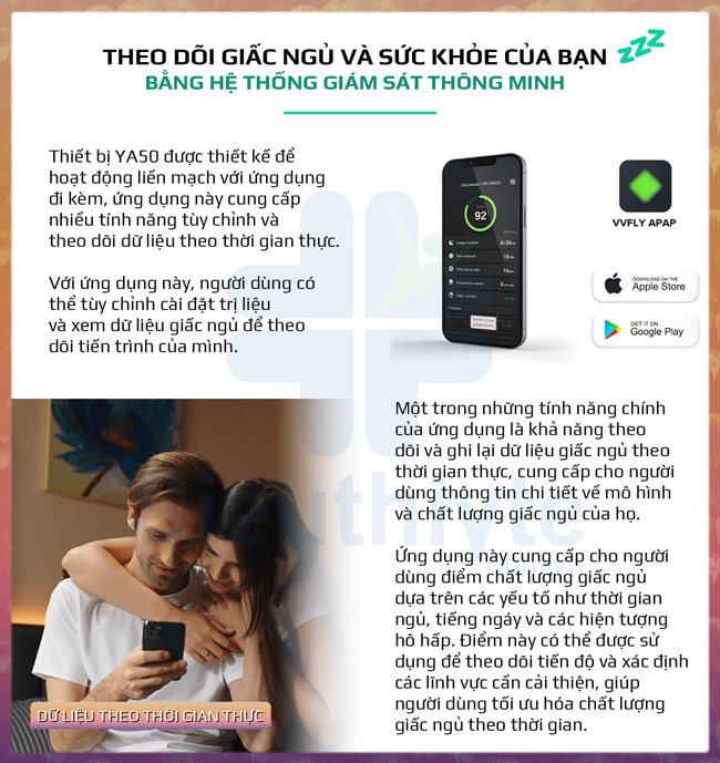 Ứng dụng giám sát giấc ngủ thông minh VVFLY