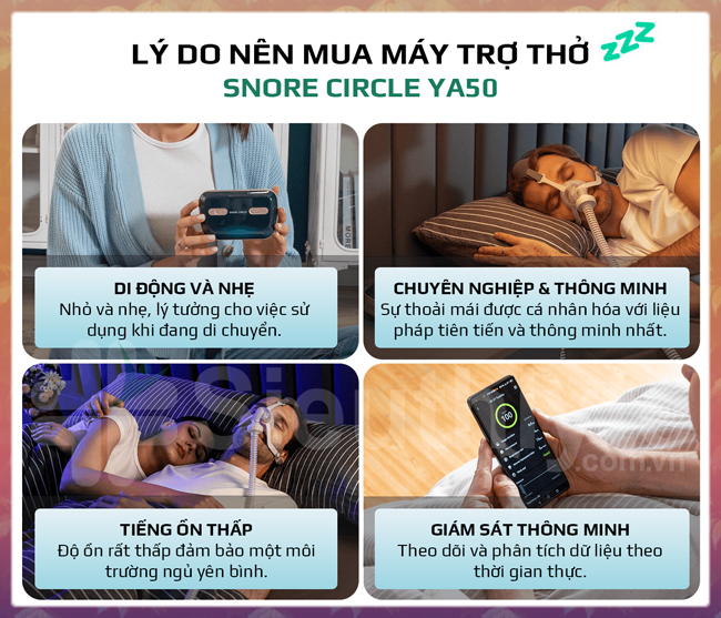 Lý do nên mua máy trợ thở Auto CPAP YA50