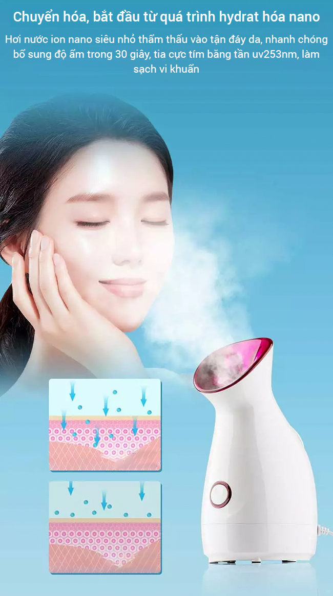 Ưu điểm và tính năng máy xông hơi mặt Reiwa WT-300 công nghệ ion