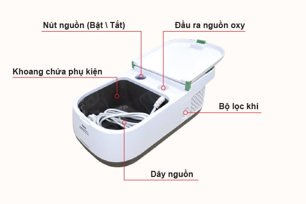 Chi tiết thân máy xông khí dung Philips Innospire Deluxe 