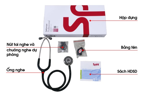 Chi tiết phụ kiện (vỏ hộp mới nhất 2021)