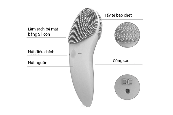 Máy rửa mặt TouchBeauty TB1788