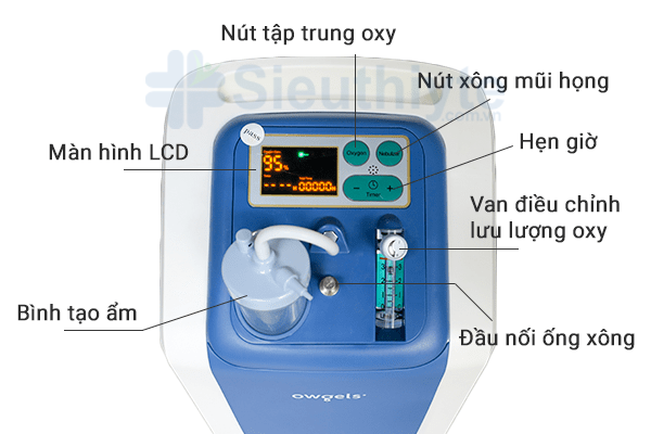 Máy tạo oxy Owgels ZY-603
