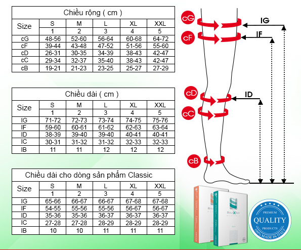 Bảng size của vớ RelaxSan
