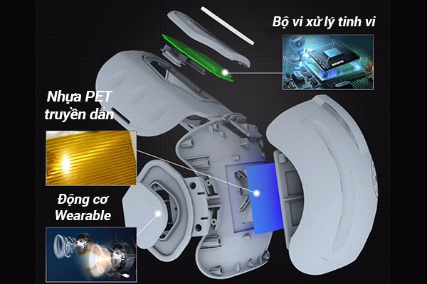 Công nghệ xử lý hiện đại với chip tinh vi và động cơ tích hợp