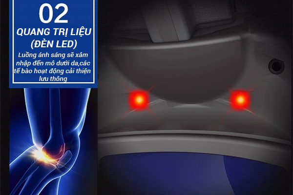 Liệu pháp Quang trị liệu (Ánh sáng đèn LED)