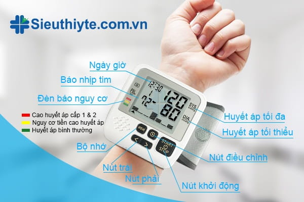 Hướng dẫn cách sử dụng máy đo huyết áp điện tử tại nhà
