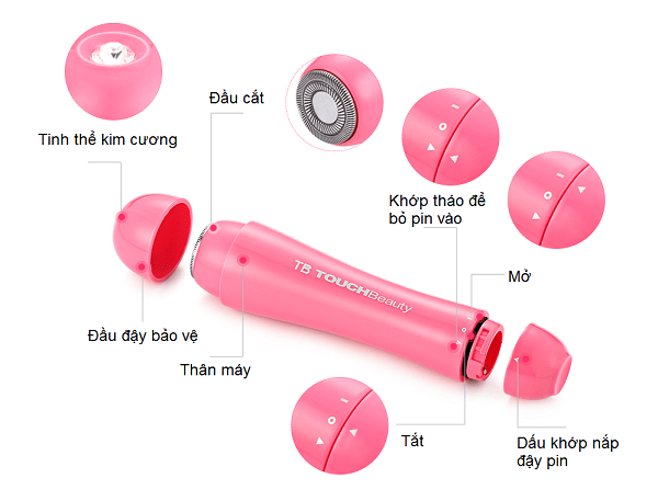 Chi tiết thân máy