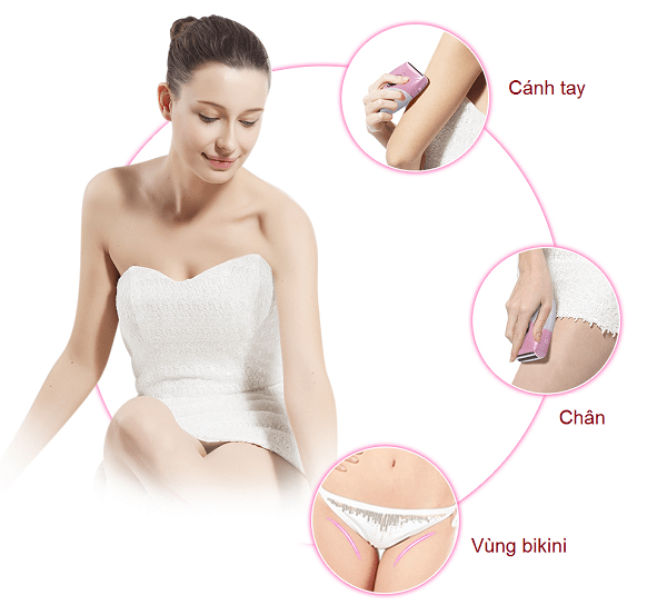 Máy có thể triệt lông nhiều bộ phận trên cơ thể