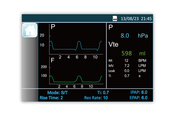 Màn hình chế độ BiPap mode S/T