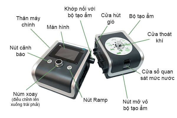 Chi tiết thân máy (gồm thân máy chính và bộ tạo ẩm có thể tách rời)