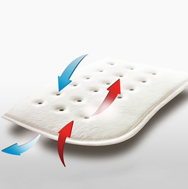 Chăn đệm điện sưởi ấm Wellcare WE-167UBHD Eco Fleece, 80x150 Cm